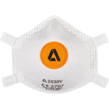 Personal Protective Equipment
