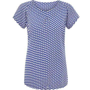Shirts and Blouses