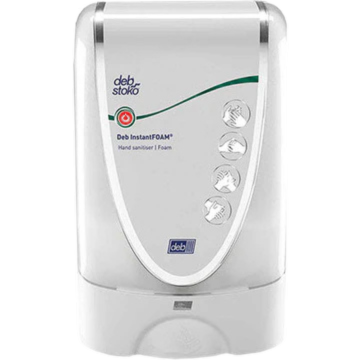 Handwashing and Skincare