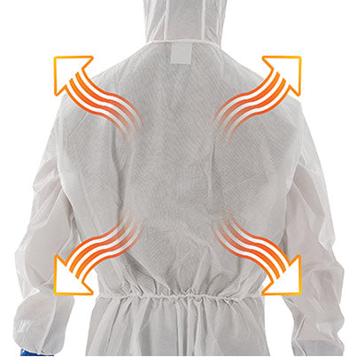 2000 COMFORT Model 129 Chemical Coverall