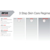 Arco Protect/Light-Duty Wash/Replenish Dispenser Board