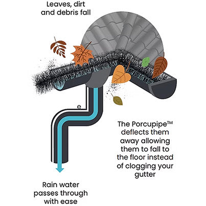 Brushware Porcupipe 2m Gutter Brush