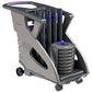 Skipper Q Unicart Purple Trolley Kit with Bases